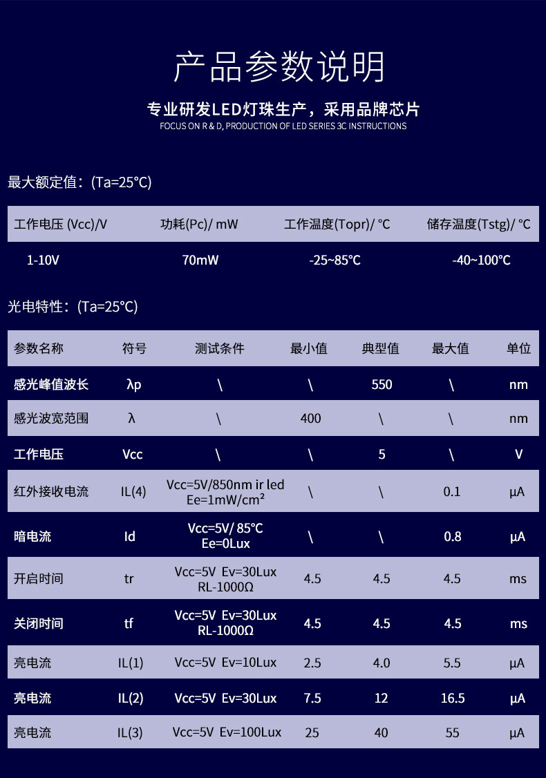 0805紅外光敏管,850nm/940nm貼片接收管發射管規格參數