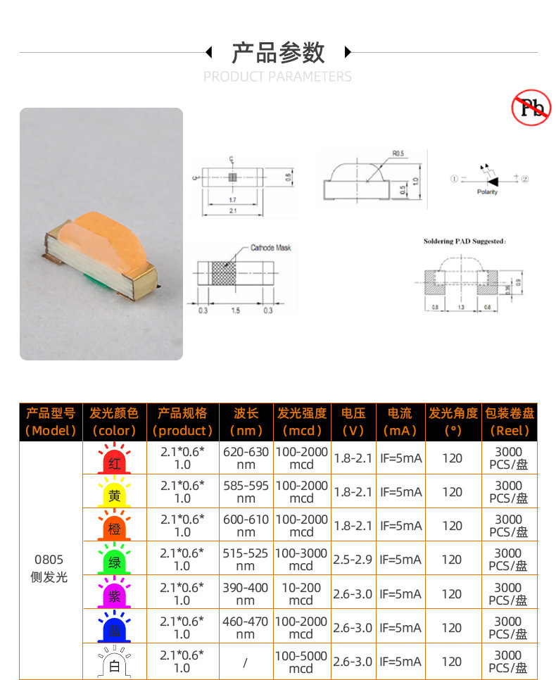 0805側發光_04