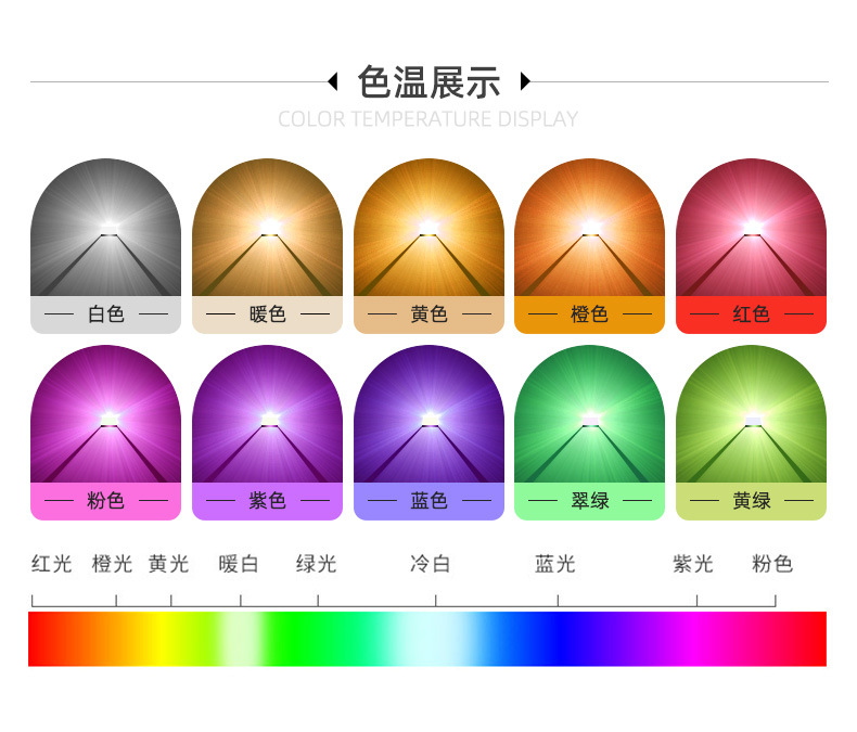 0805側發光_07